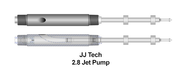 2.8 Jet Pump Operates 10+ Years Without Workover